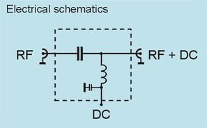 Bias-tees schematics